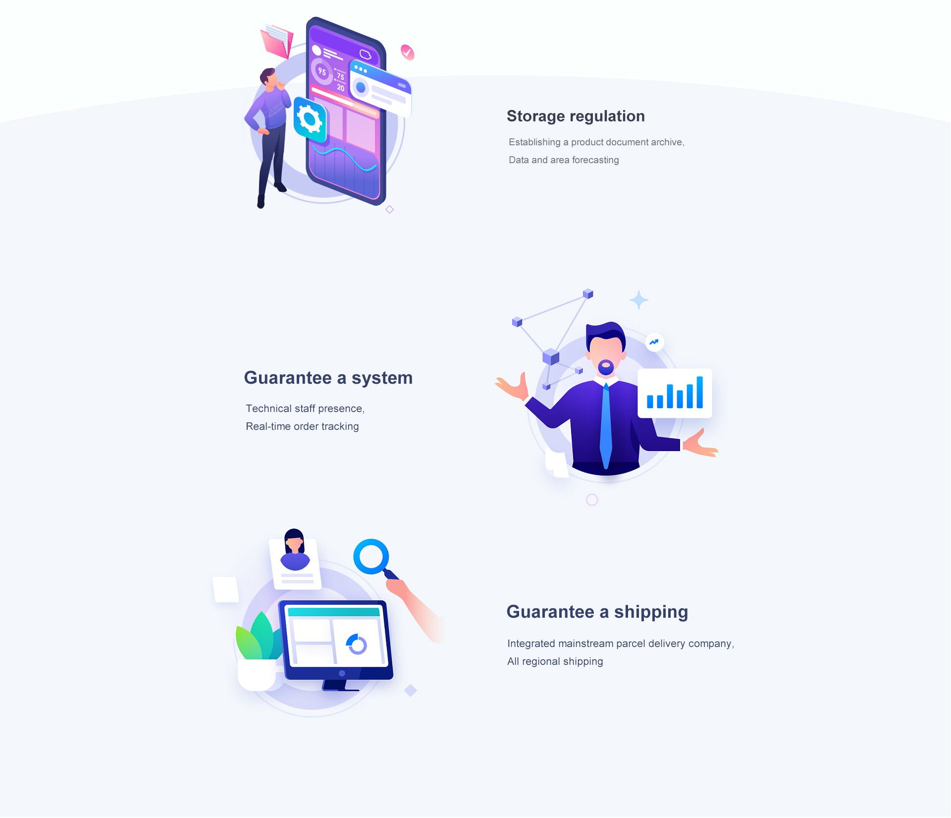 Supply Chain Cooperation